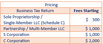 Business tax return pricing table